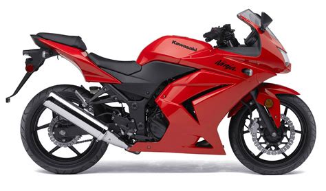 KAWASAKI NINJA 150 RR Reviews, Price, Specifications, Mileage - MouthShut.com