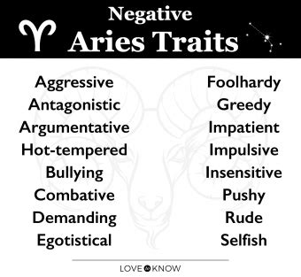 Understanding an Aries’ Bad Traits and Qualities | LoveToKnow