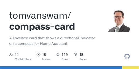 GitHub - tomvanswam/compass-card: A Lovelace card that shows a ...