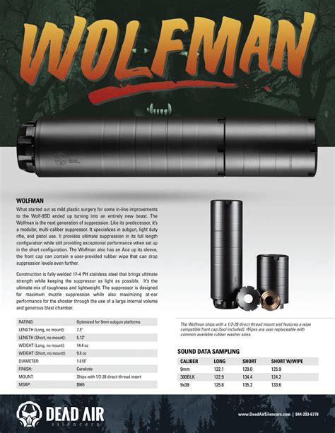 Wolfman | Allen Arms Tactical