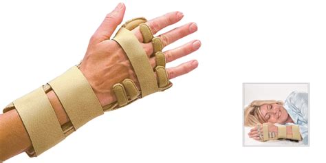 Hand Splints For Ulnar Deviation Updated 2023, 45% OFF