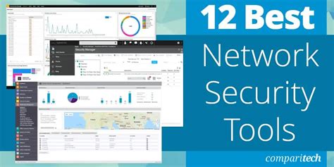 12 Best Network Security Tools for 2024 (Paid & Free)