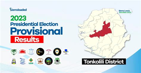 Sierra Leone Elections 2023: Provisional Results From Tonkolili District