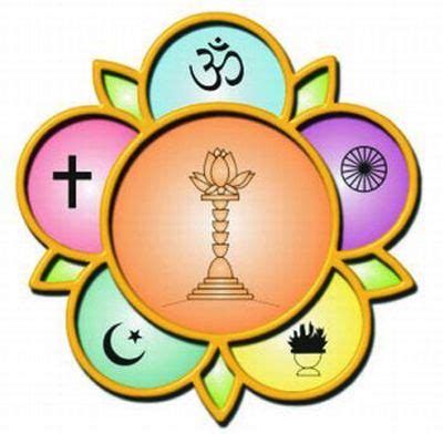 the chakra with symbols around it