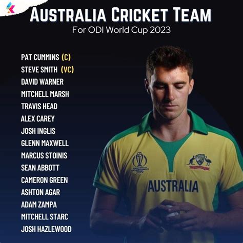 World Cup Squad Australia Team 2023 Players Name List & Fixtures