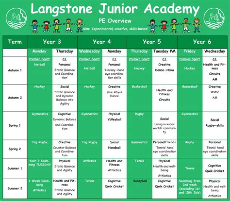 PE – Langstone Junior Academy