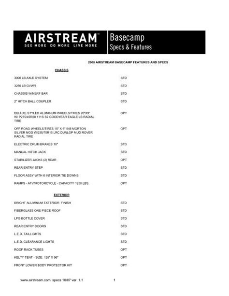 2008 Airstream Basecamp Floor Plan | Floor Roma