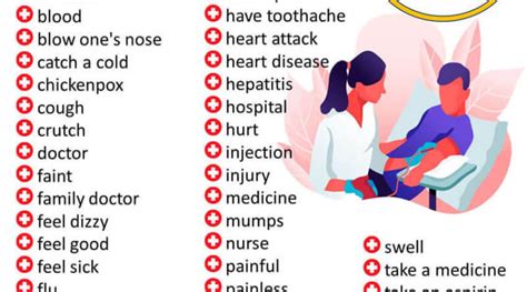 Health and Illness Words, Vocabulary List - English Grammar Here