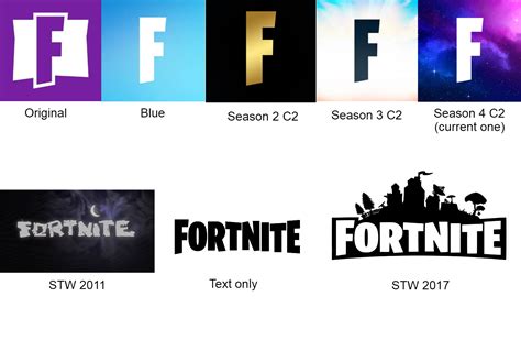 Fortnite Logo - Fortnite Logo Png Pngwing : Fortnite is an online video game developed by epic ...