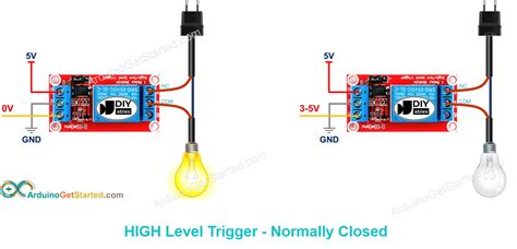 Arduino - Relay | Arduino Tutorial