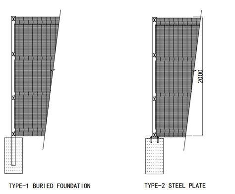 How to Choose Clearview/Clearview Fence/Clearview Fencing in South Africa?