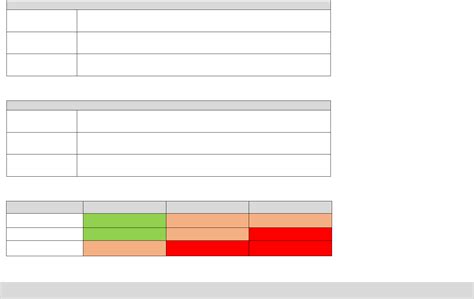 Simple Risk Assessment Template – COVID-19 Transmission in Word and Pdf ...