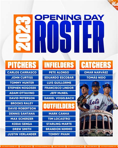 The New York Mets Roster 2024 Images - gates kizzee