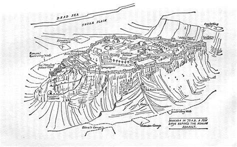 Masada Fortress - A Walking Travel Tour - Israel and You