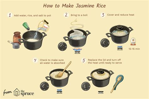 How to Make Thai Jasmine Rice on the Stovetop