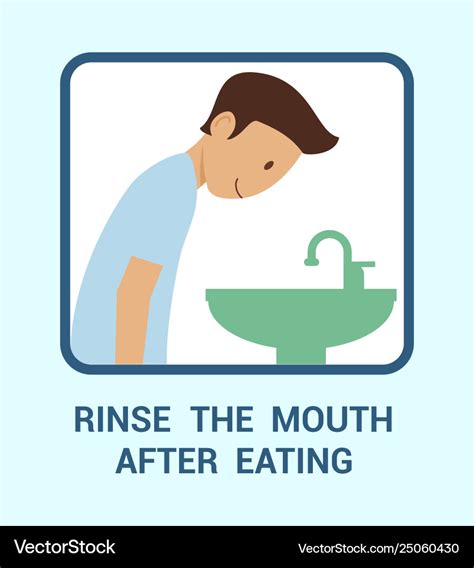 Rinse mouth after eating poster concept Royalty Free Vector