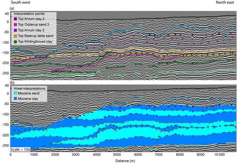 Preparation of seismic data input exemplified by a selected seismic... | Download Scientific Diagram