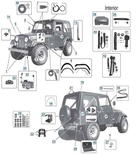 Great Jeep Cj Parts | Jeep cj, Jeep, Jeep cj5