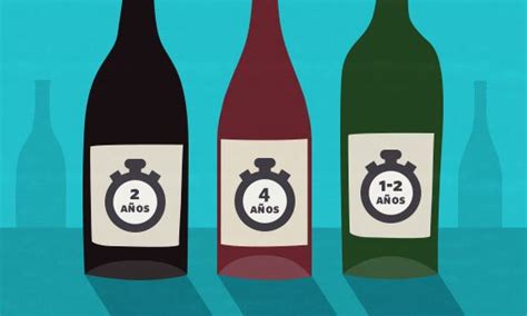 Soju Bottle, Wine Bottle, Wine Aging, Wine News, Wine Education, Adult ...