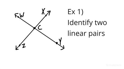 How to Identify Linear Pairs | Geometry | Study.com