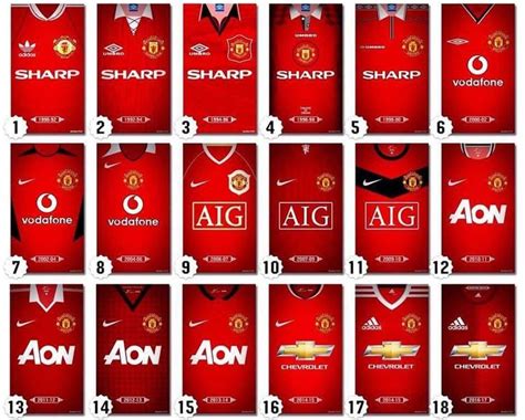 the official manchester united kit for 2013 / 14 season