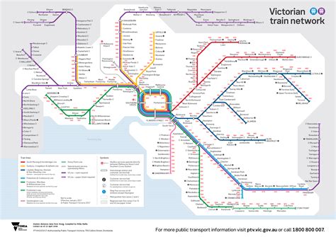 Distances between Melbourne railway stations – a quick map | Maps by ...