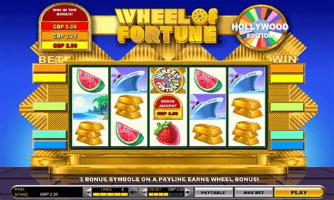 Wheel of Fortune Slot Machine Review - Free Play Demo