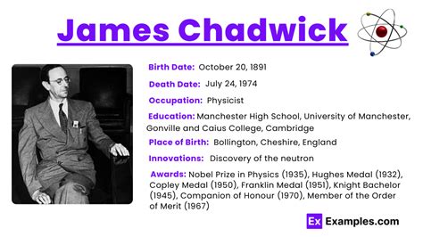 James Chadwick - Biography, Discoveries, Awards