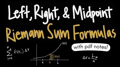 Midpoint Riemann Sum