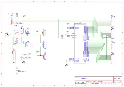 Stm32 Blue Pill Schematic