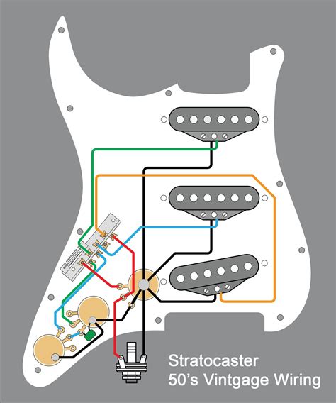 Fender Strat Pickup Wiring Diagram