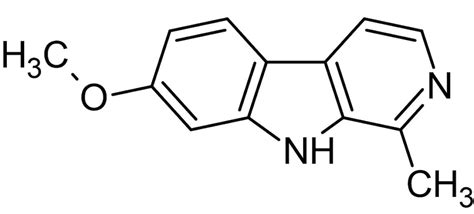 Harmine, DYRK1A inhibitor (CAS 442-51-3) (ab120225) | Abcam