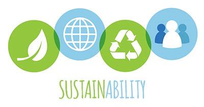 Sustainability - Tarstone