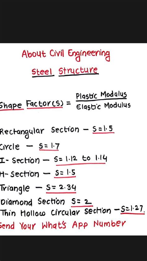 mild steel young's modulus - Felicity Rees