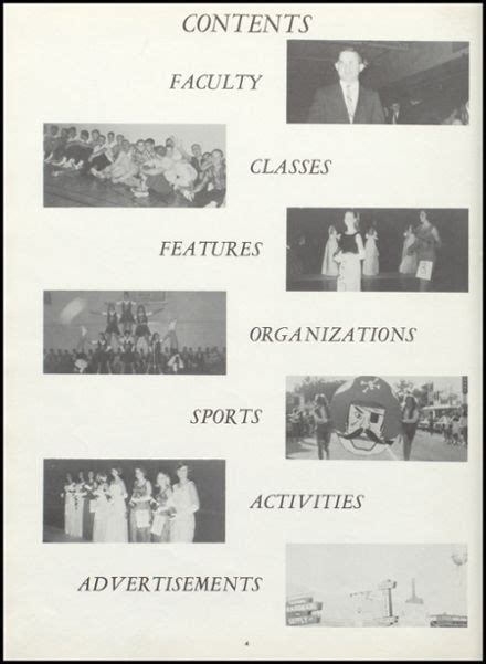 Explore 1966 Fairhope High School Yearbook, Fairhope AL - Classmates