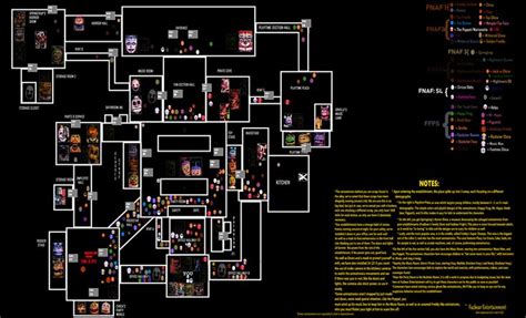 Fanmade Ultimate Custom Night map (Zoom in for better details and text): fivenightsatfreddys ...