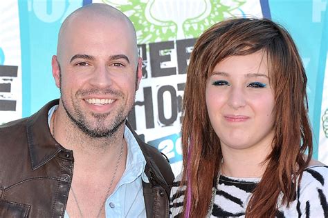 Chris Daughtry's Daughter Dies Suddenly at 25: 'Investigation Ongoing'