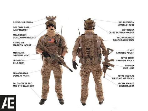 Navy Seal Gear Kitlist 2013 | Navy seal gear, Navy seals, Military gear ...