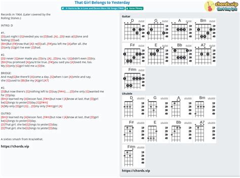 Chord: That Girl Belongs to Yesterday - Gene Pitney - tab, song lyric, sheet, guitar, ukulele ...