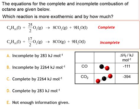 How To Write A Balanced Chemical Equation For The Combustion Of Octane - Tessshebaylo