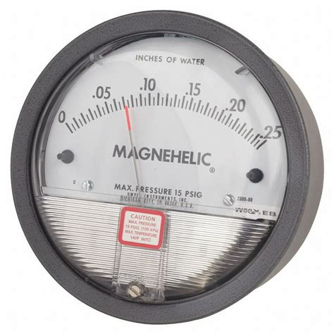 DWYER INSTRUMENTS 2000-00 Dwyer Magnehelic Pressure Gauge,0 to 0.25 In H2O - Walmart.com ...