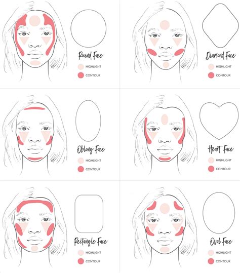 How to Contour and How to Highlight with Natural Makeup