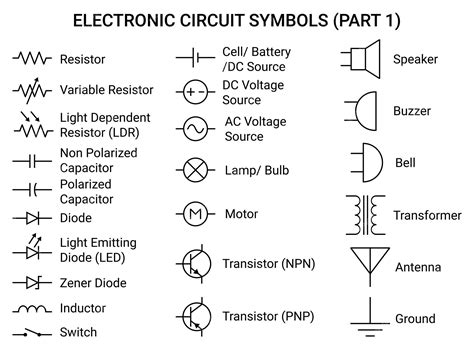 Premium Vector | Set of electronic and electric circuit symbols (part 1). Physics education science.