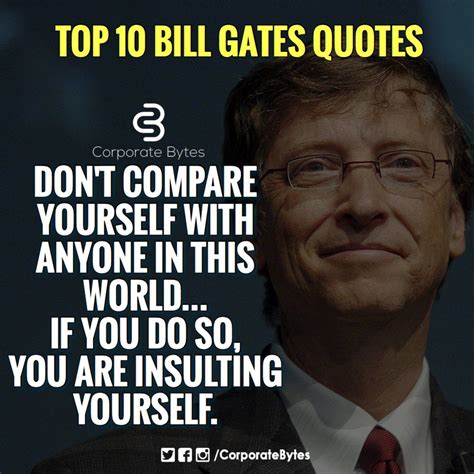 Best MOTIVATION Quotes by BILL GATES...⚖️ #money #goal #work #want #millionaire #hardwork # ...