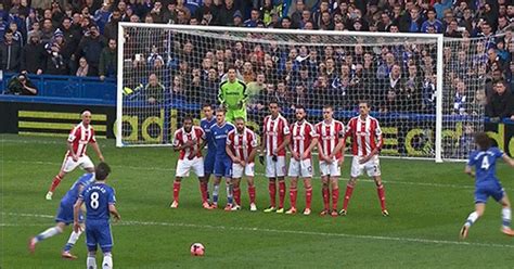 Mastering the 4-3-3 Soccer Formation