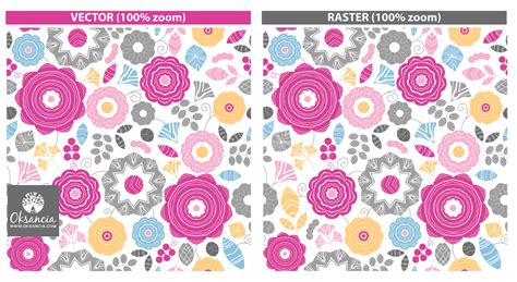 What Is Vector? Vector vs Raster Artwork Formats For Manufacturing Products - Oksancia's Pattern ...