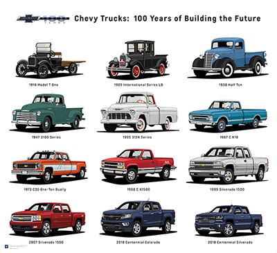 Happy 100th Birthday Chevy Trucks! : r/ChevyTrucks