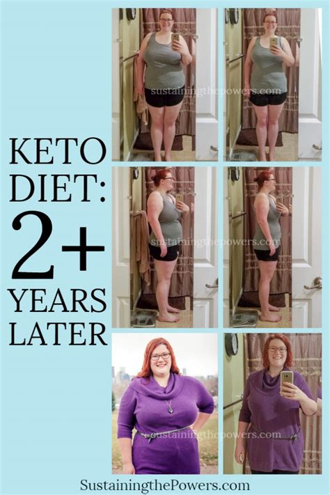 Learning the Ketogenic Diet - A 2+ Year Update On My Keto Journey - Sustaining the Powers