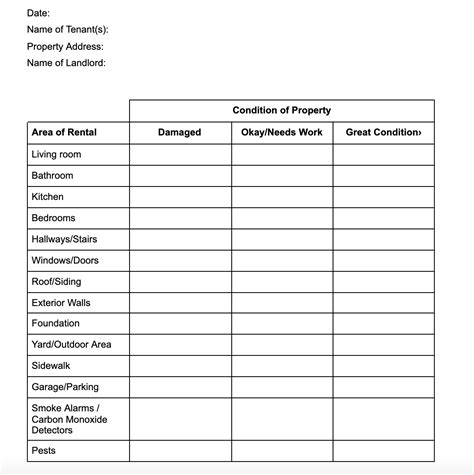 Landlord Preventative Maintenance Inspection Checklist