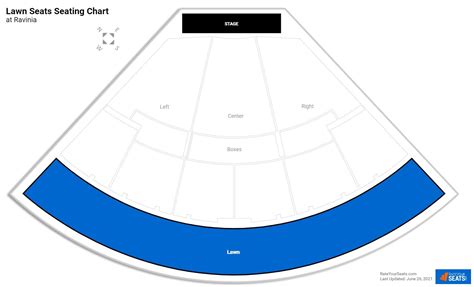 Ravinia Lawn Seats - RateYourSeats.com